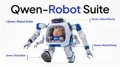 Alibaba Cloud presenta Qwen RobotSuite para integrar IA y robótica