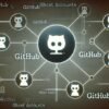 La demanda colectiva contra GitHub Copilot, motivada por el convencimiento de que puede cargarse la comunidad open source